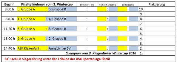 3 Klgf_Wintercup Finalergebnisse