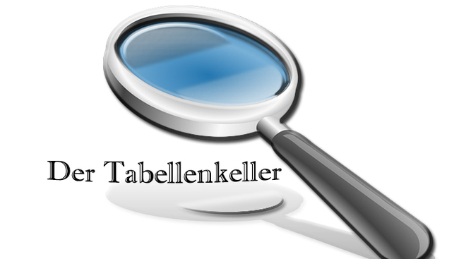 header_tabellenkeller